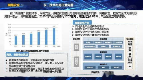 我國AI產業規模突破3000億元，互聯網安全服務推動全球領先增長