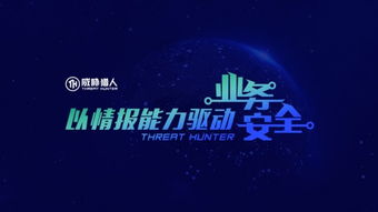威脅獵人再獲融資 CEO畢裕引領業務安全新變革